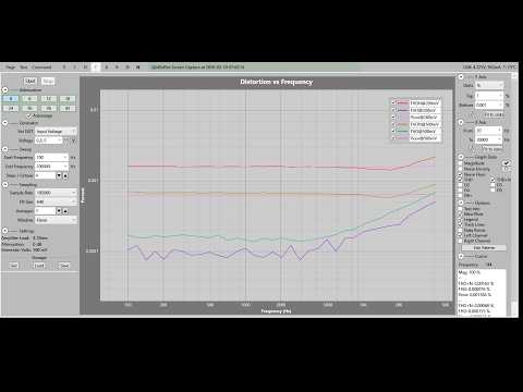 QA40xPlot Overview