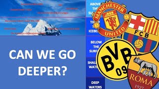 The Football Iceberg (How deep does it go?)