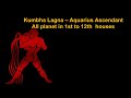 Secret Of Kumbha Lagna Aquarius Ascendant Astrologyforecast Science Astrologypredictions