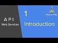 API Web Services Anfänger Tutorial 1 Einführung Was Ist Ein Web Service