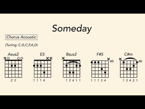 download lagu mp3 mp4 Nickelback Someday Tab, download lagu Nickelback Someday Tab gratis, unduh video klip Nickelback Someday Tab