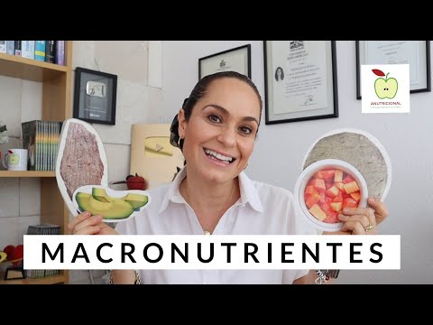 What Are Macronutrients and How Do They Affect Weight Control? / Nutritalks Anutricional