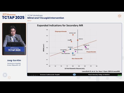 [TCTAP 2025] TCTAP Workshops - Mitral and Tricuspid Intervention
