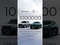 Avail Now - 10 years / 1 million km warranty