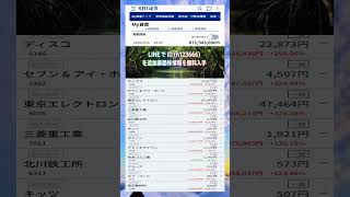 #日本経済,#マーケット,#相場,#株ニュース,#金融,#チャート,#テクニカル分析,#ファンダメンタル分析,#出来高,#株式投資初心者