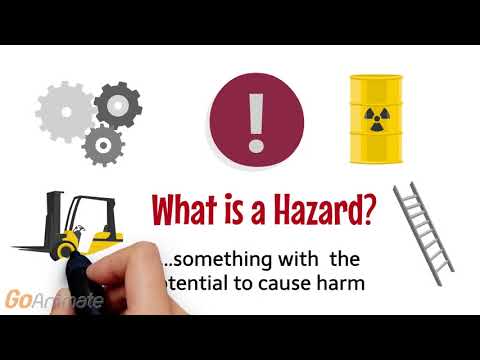 HAZARD vs RISK - Learn the DIFFERENCE between hazard and risk