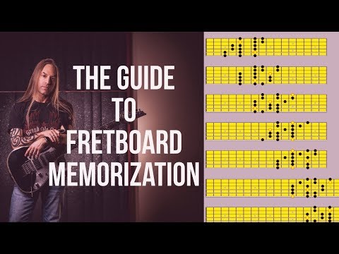Ace The Ukulele Fretboard