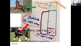 Thumbnail for 🎯 The Leadership Evolution: From Managing to Coaching