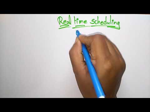 Real time scheduling | Embedded Systems | Bhanu priya