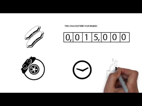 BMW, Mercedes Brake Repair Specialists in Garland - (469) 429-1980