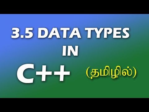 Data Types in C++ | Primitive, Derived and User defined data types in C++