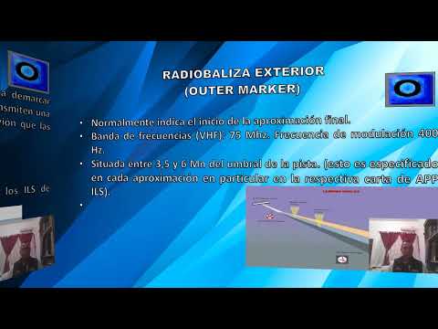 MARKER BEACON (OUTER MARKER)