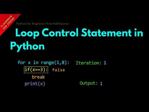 Loop Control Statement In Python Lesson 52 Python For Beginners