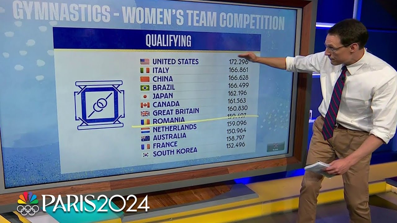 After Trump vs. Harris, He Turns to the Washington Commanders After Trump vs. Harris, He Turns to the Washington Commanders