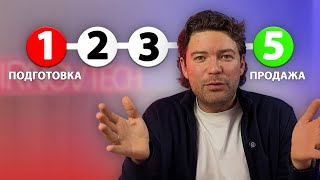 Как Продать Свою Идею Кому Угодно | Пошаговый План. Антон Смирнов