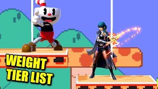Super Smash Bros. Ultimate - Who is the Heaviest Character? (DLC Included)