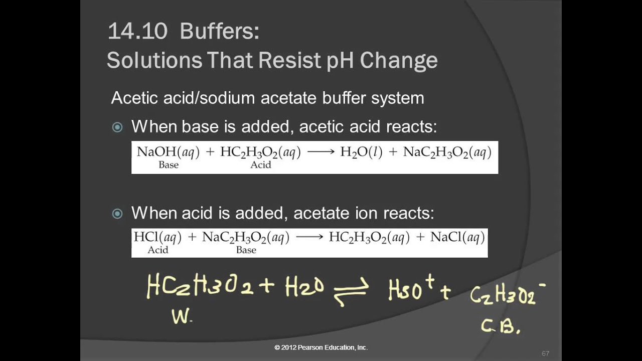 20 14.10 Buffers: Solutions That Resist pH Change