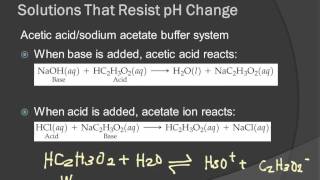 20 14.10 Buffers: Solutions That Resist pH Change