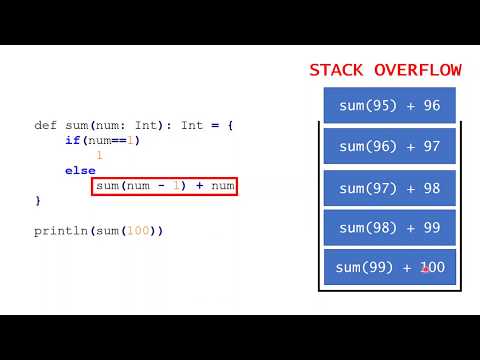 Functions | Recursions | Tail Recursion | TCO | Explained