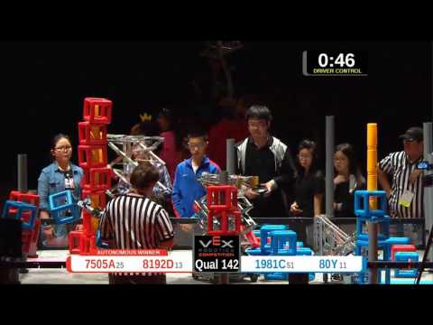 2015 VRC-MS Oppo Q142 -  (7505A 1981C) 82-Opportunity Div-VRC Middle School-VEX Worlds 2015