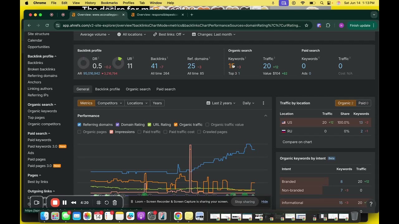 Ecovalley Pest Control