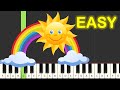 Piano AccoMan There S Always Tomorrow Piano Tutorial