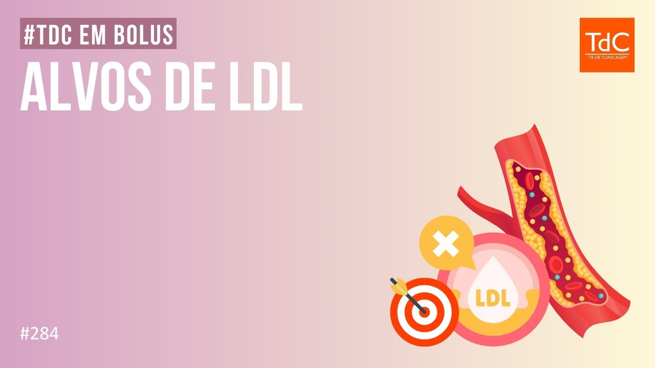 EPISODE 284: LDL Targets