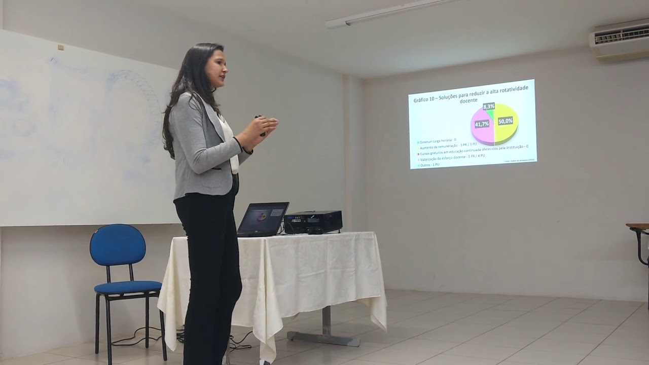 Defesa de Monografia - Nota 10!