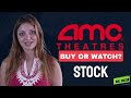 AMC Stock S Roller Coaster Ride Bright Lights Big Debts The Streaming Showdown AMC Stock News