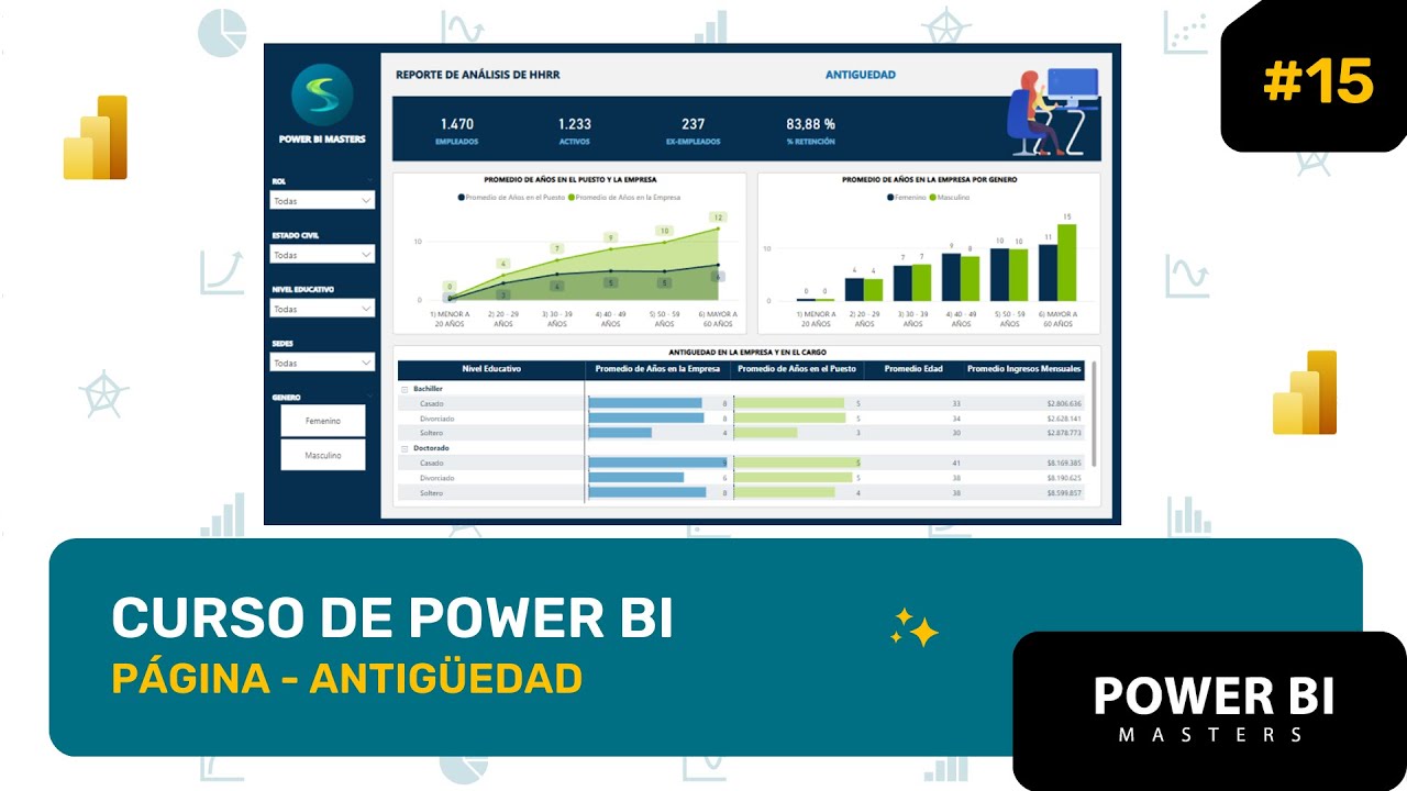 15 - Curso de Power BI - Página - Antigüedad
