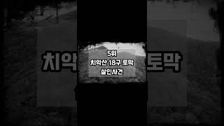 Download lagu 풀리지 않는 대한민국 미스테리 사건 Top7 #미스테리 #살인사건 #미제사건 #문경십자가 mp3