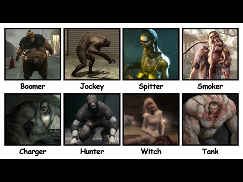 Every Left 4 Dead Special Zombies Survivability - IRL