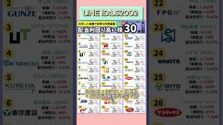 #株式投資 #高配当株投資 #日本株 #株式 #資産形成 #資産運用 #高配当株 #お金 #株主優待 #投資理財 #投資信託 #投資初心者 #投資 #日本株投資 #株 #sbi