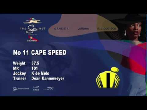 Sun Met 2017 - Final Field Announcement