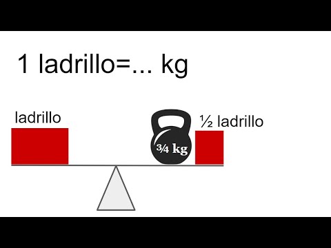 PROBLEMA RAZONAMIENTO MATEMÁTICO. Masa del ladrillo. Matemáticas Básicas