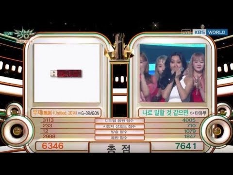 MAMAMOO Takes 6th Win For “Yes I Am” On “Music Bank,” Performances By Lee Hyori, MONSTA X, NCT 127,