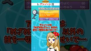 癖が強すぎて今後チャンピオンズに実装されなさそうなポケモン達【ポケモンチャンピオンズ】【ゆっくり実況】