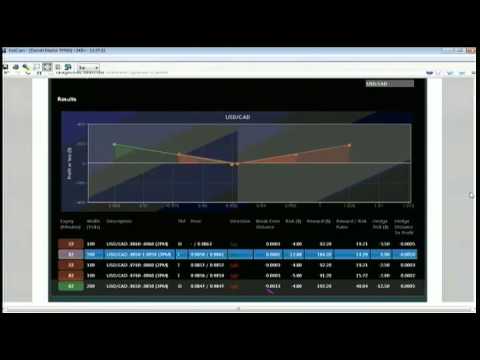 January 10th Diagnostics Trading Hour with host Darrell Martin - 2013