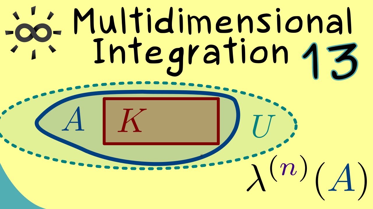 Multidimensional Integration 13 | Lebesgue Measure is Regular