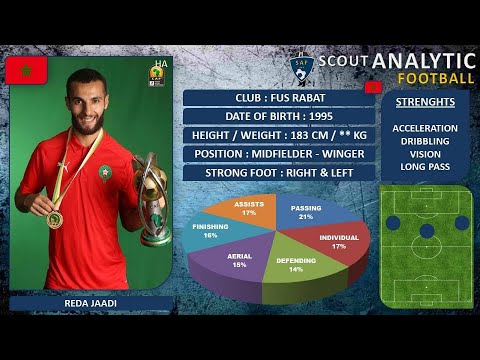 & REDA JAADI ( 2019 / 2020 & PART 1 / 2020 - 2021 ) ( MIDFIELDER / WINGER – FUS / MOROCCO )