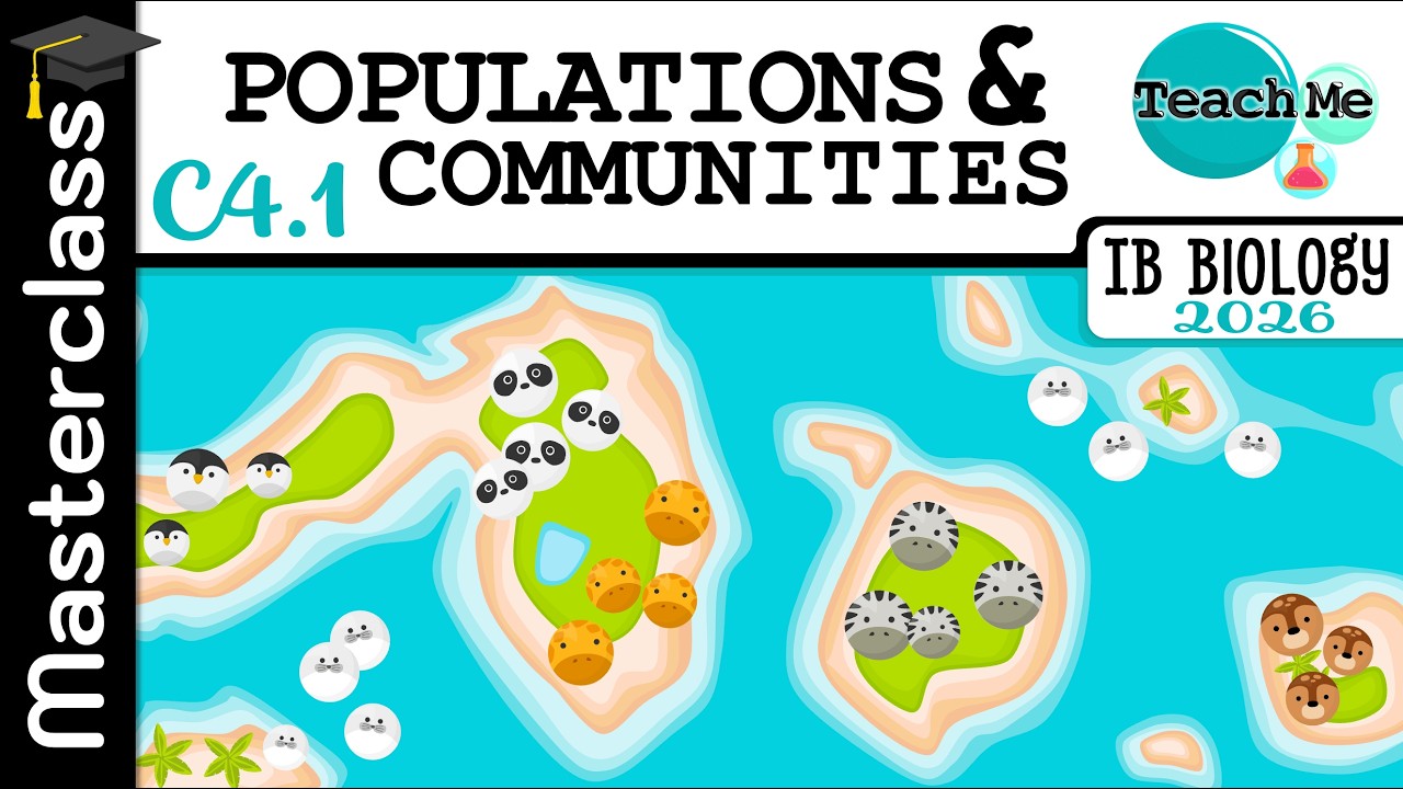 (C4.1) - Populations & Communities - IB Biology (SL/HL)