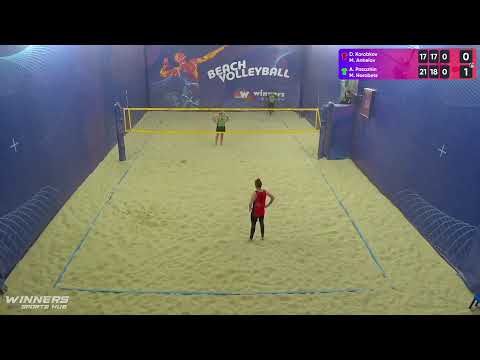 14:00 D. Korobkov / M. Anhelov - A. Pasazhin / M. Horobets 14.01.2023 | Winners Beach Volleyball