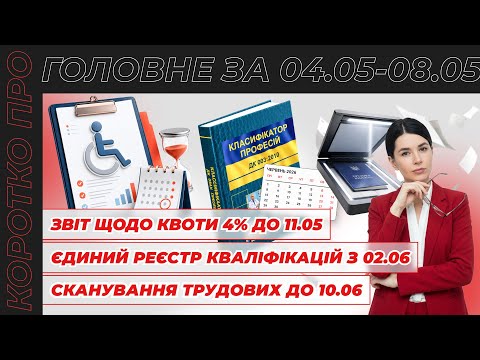 відео прев’ю для Звіт щодо квоти 4% до 11.05, Єдиний реєстр кваліфікацій з 02.05, сканування трудових до 10.06 та нові правила е-кокументообігу. Коротко про головне за тиждень 04.05–08.05.2026