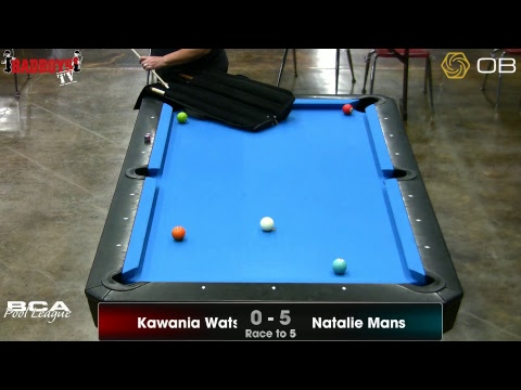 2017 BCAPL Texas State Championships