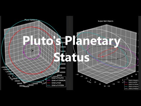 Is Pluto a Planet? with SPICE Files | Orbital Mechanics with Python 29