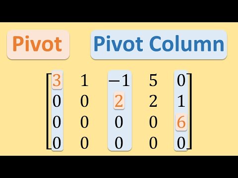 Master Pivot/Pivot Column Definitions in Under 2 Minutes