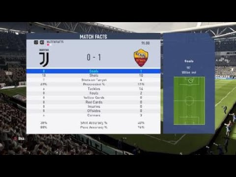 FIFA 19 realistic sliders gameplay |Roma career mode | Roma vs Juve
