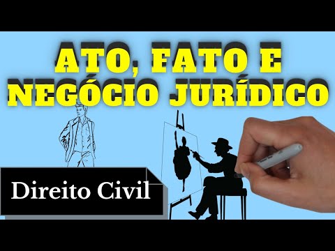 Acts, Facts and Legal Transactions (Civil Law) - Complete Summary