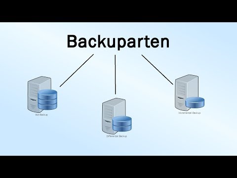 Backuparten