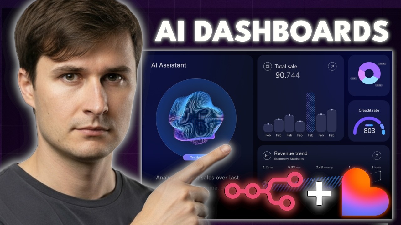 Build Powerful AI Dashboards with n8n & Lovable (Full Guide)